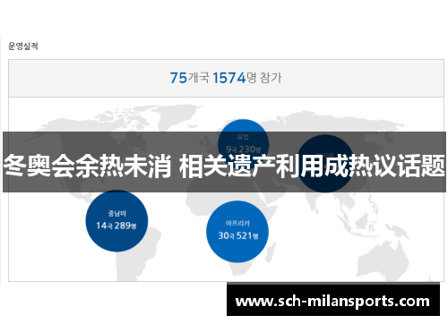 冬奥会余热未消 相关遗产利用成热议话题